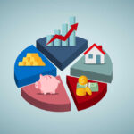 investicni portfolio mojenebankovka